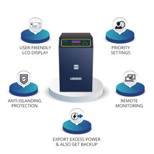 Solar Hybrid Inverter - TX 3.75 KVA