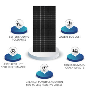 445W/24V Mono Perc Halfcut Solar Panel