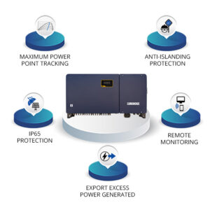 Grid Tie Inverter-Nxi 3100